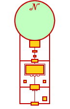 Changling tomb layout