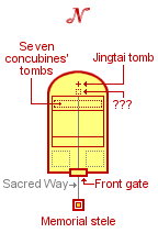 Jingtailing tomb layout