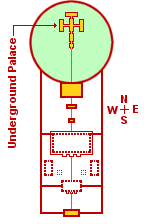 Dingling tomb layout