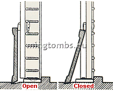 Self-locking mechanism