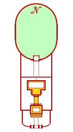 Dongling tomb layout