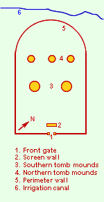 Tomb layout